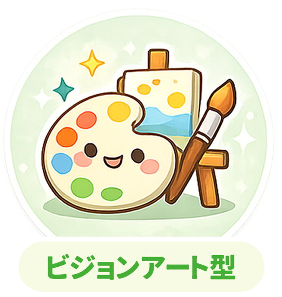 ビジョンアート型（世界観優位）