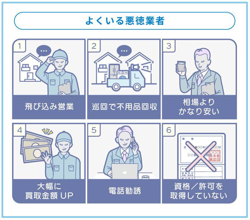 出張買取の悪徳業者6パターンを図解