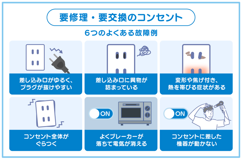 コンセント交換修理が必要な6つの具体事例を図解