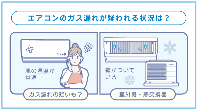 エアコンのガス漏れが疑われる状況例
