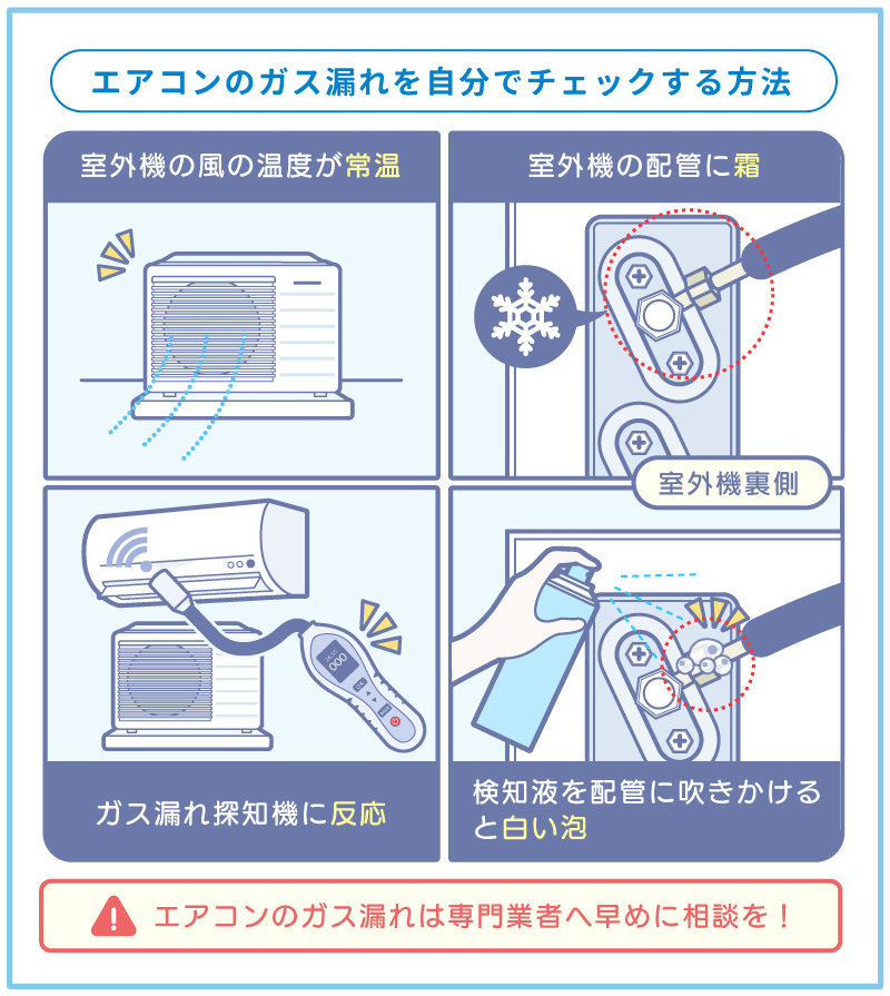 エアコンのガス漏れチェック方法まとめ図解