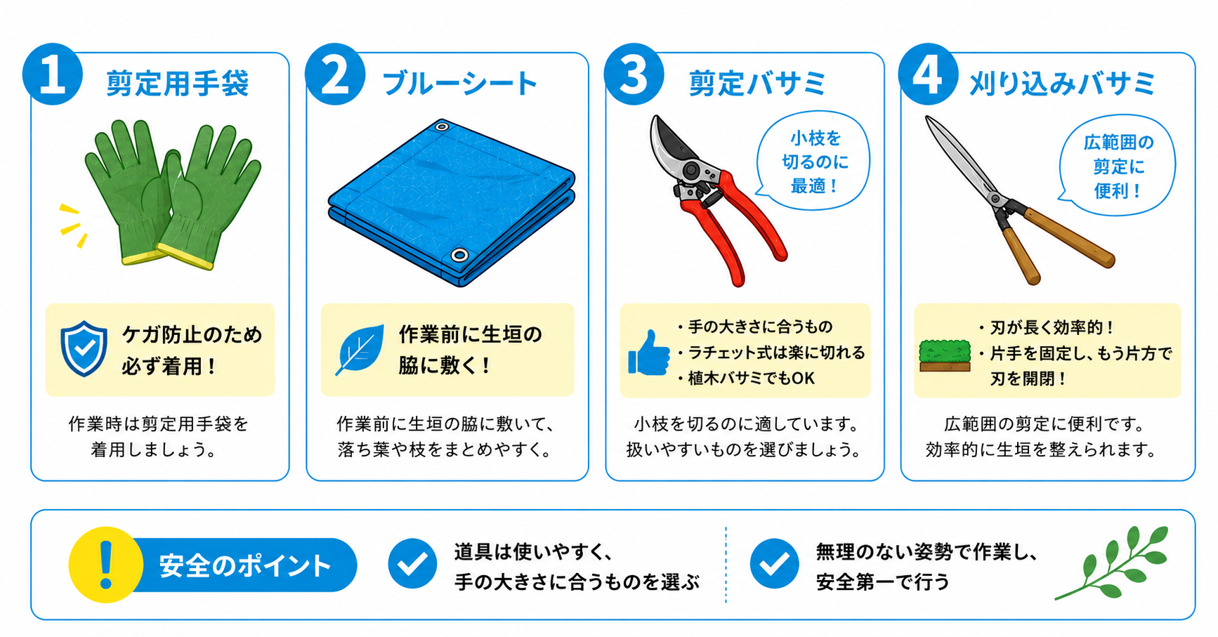 生垣の剪定に必要なアイテム