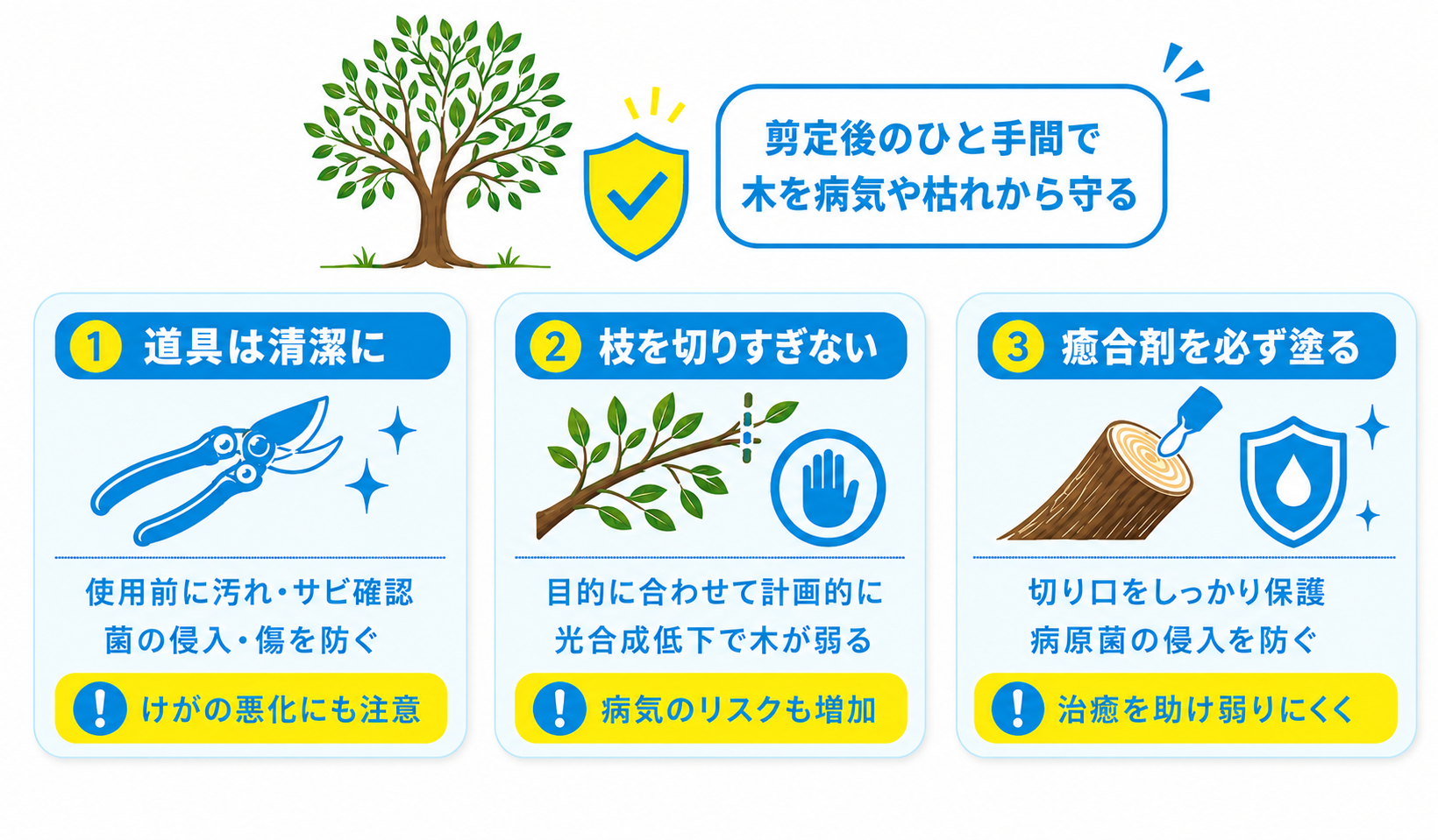 お手入れ時の注意点