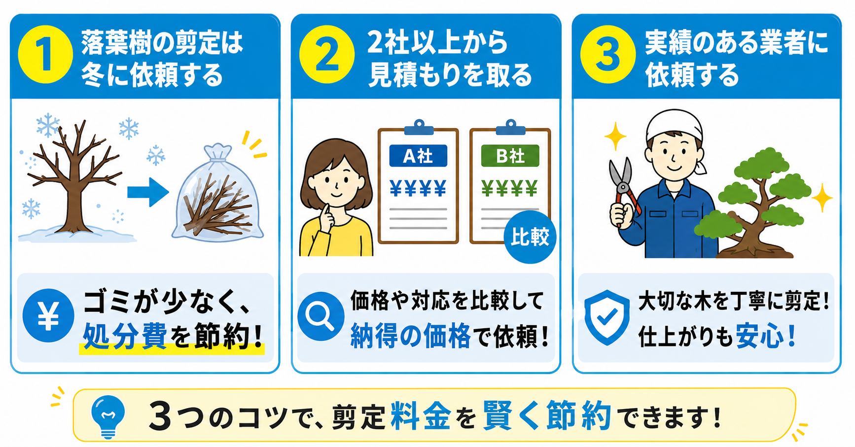 庭木剪定料金を抑えるコツ