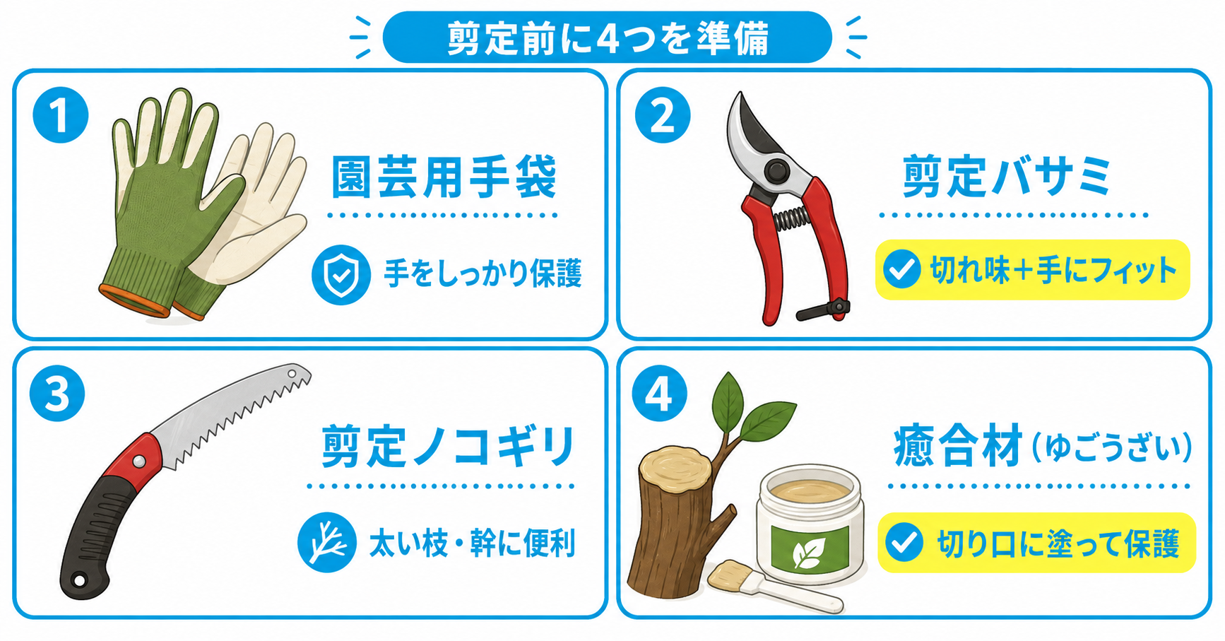 柿の木の剪定に必要なアイテム