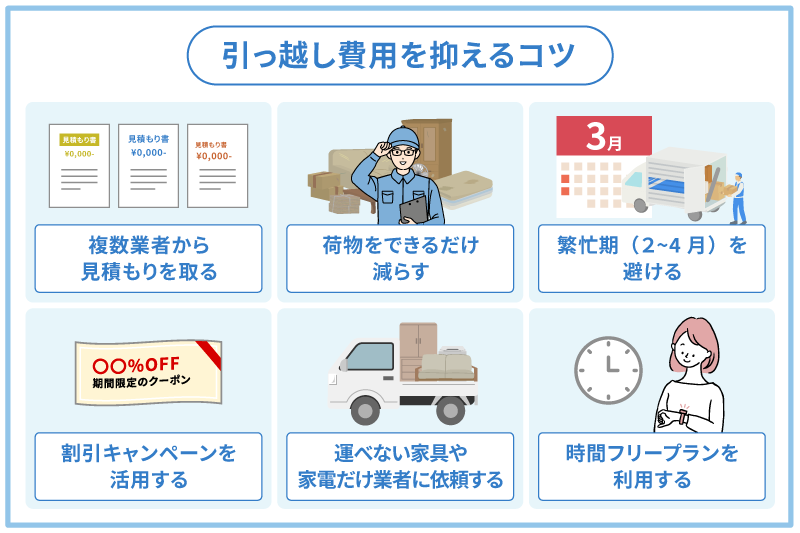 引っ越し費用を抑えるコツ