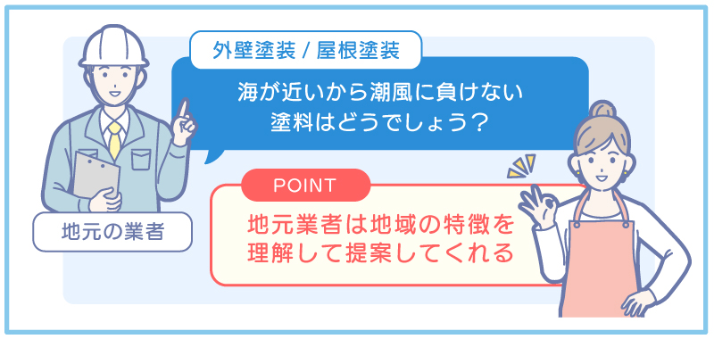 塗装業者の選び方