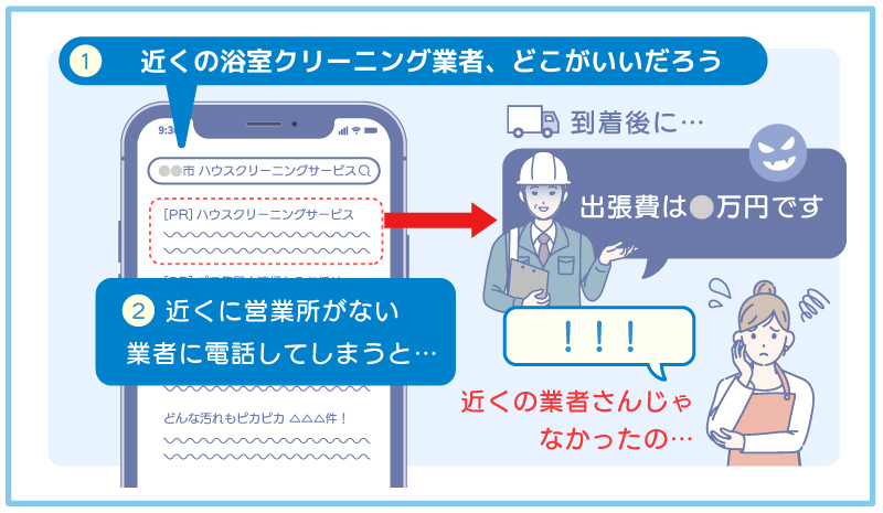 浴室クリーニング業者検索