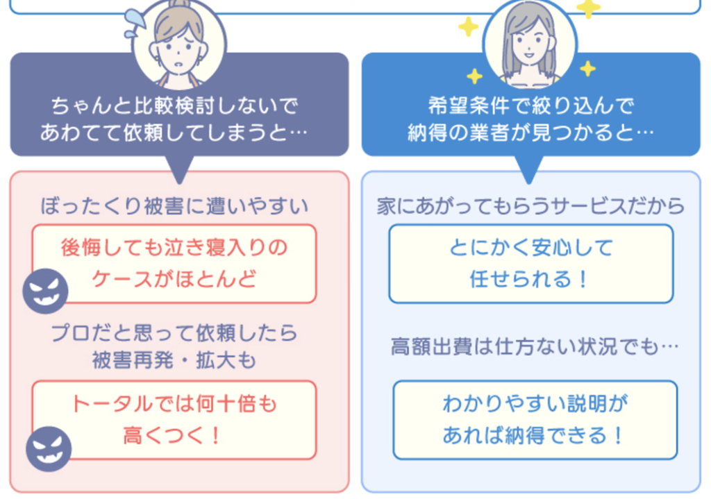 業者比較で優良業者にめぐりあえた人と焦って失敗した人の比較