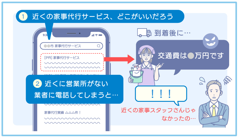 家事代行業者検索
