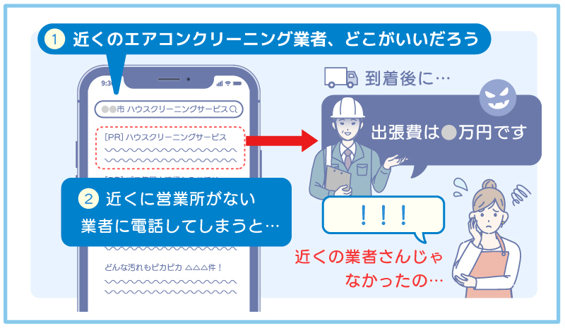 エアコンクリーニング業者検索