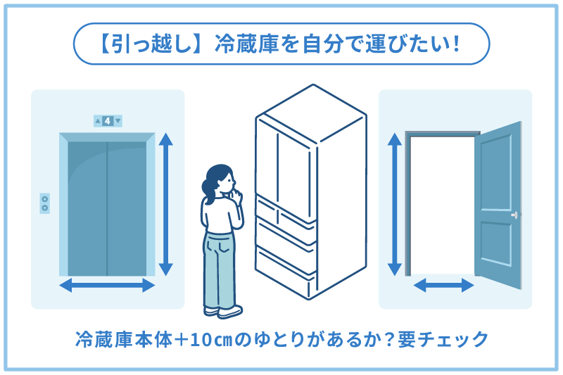 引っ越しで自分で冷蔵庫を運ぶ