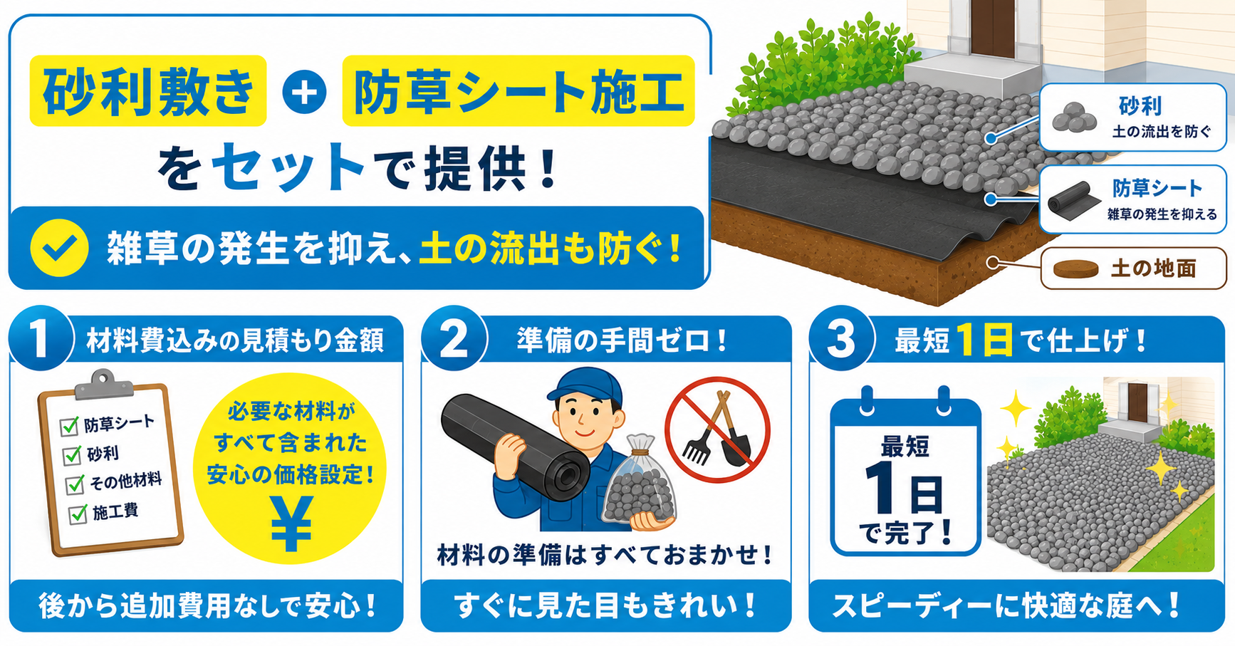 カインズの防草シート施工サービスについて