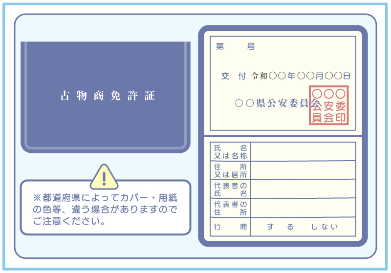 古物商許可証と都道府県で異なる注意書き
