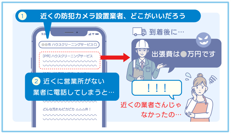 防犯カメラ設置業者検索