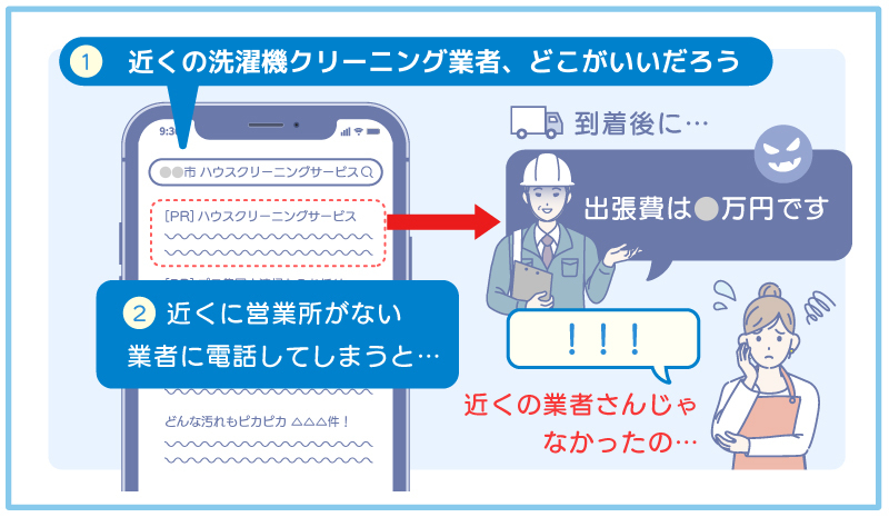 洗濯機クリーニング業者検索