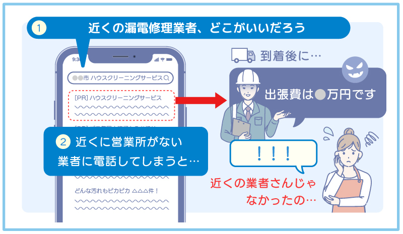 漏電修理業者検索