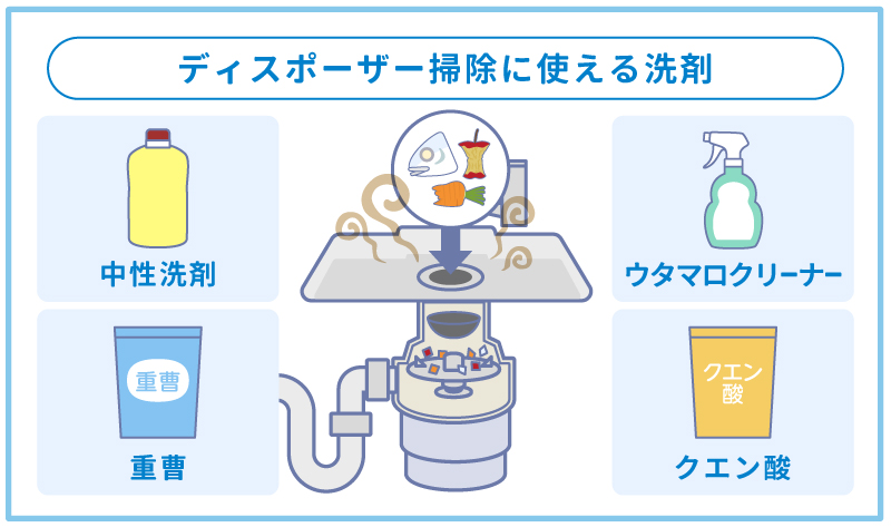 ディスポーザー掃除に適している洗剤