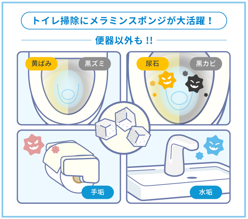 メラミンスポンジで落とせるトイレ便器の汚れ