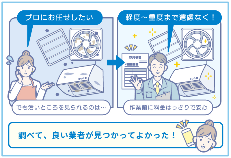 換気扇クリーニング調べて良い業者が見つかった
