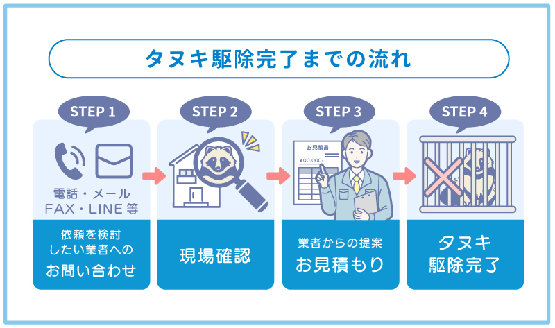 記事に関連する画像