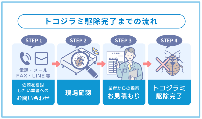 記事に関連する画像
