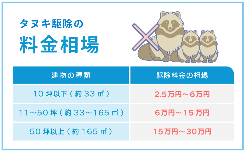 記事に関連する画像
