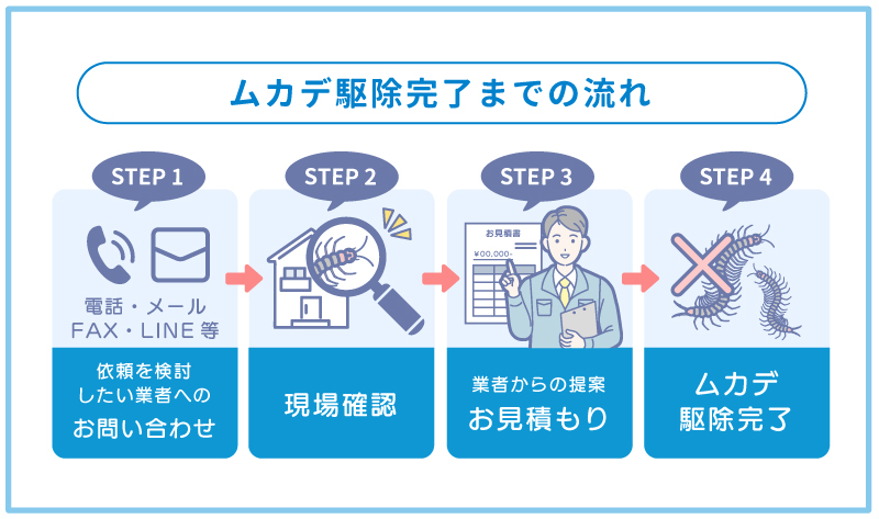 記事に関連する画像