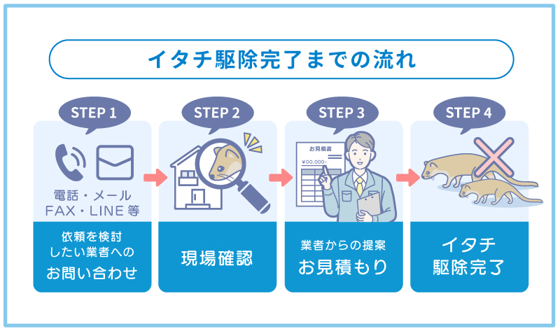 記事に関連する画像