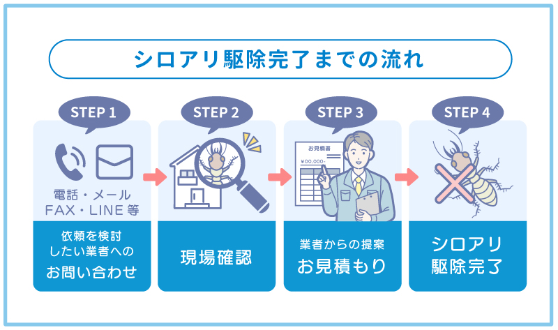 記事に関連する画像