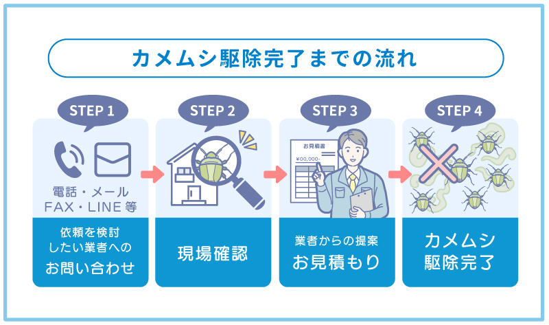 記事に関連する画像