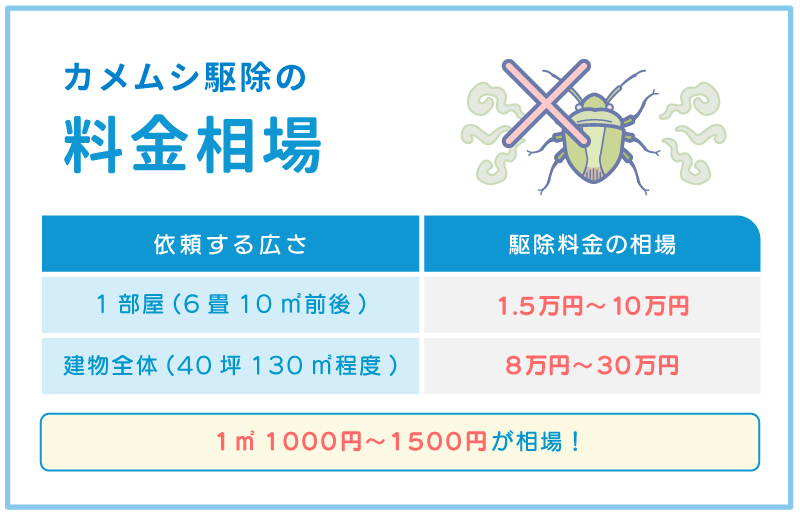 記事に関連する画像