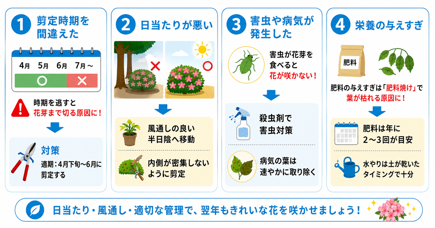 ツツジの剪定後に花が咲かない理由