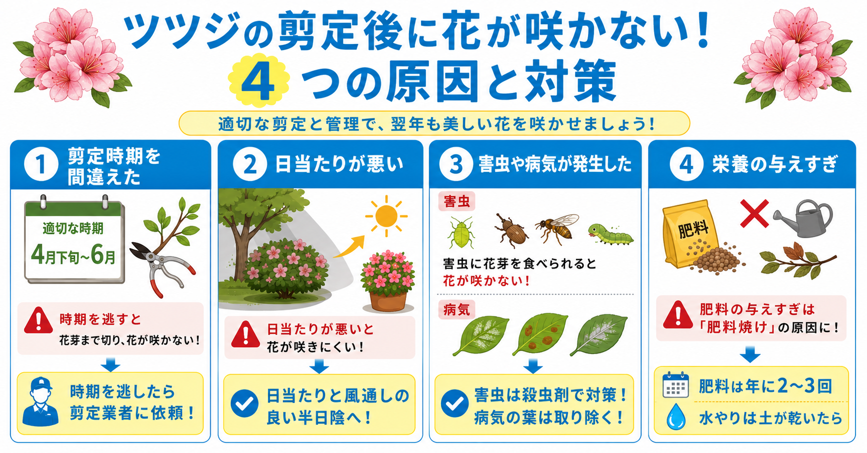 ツツジの剪定後に花が咲かない原因と対策