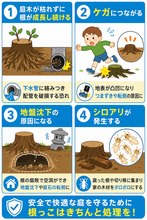 庭木伐採後の「根っこを放置しないほうが良理由 