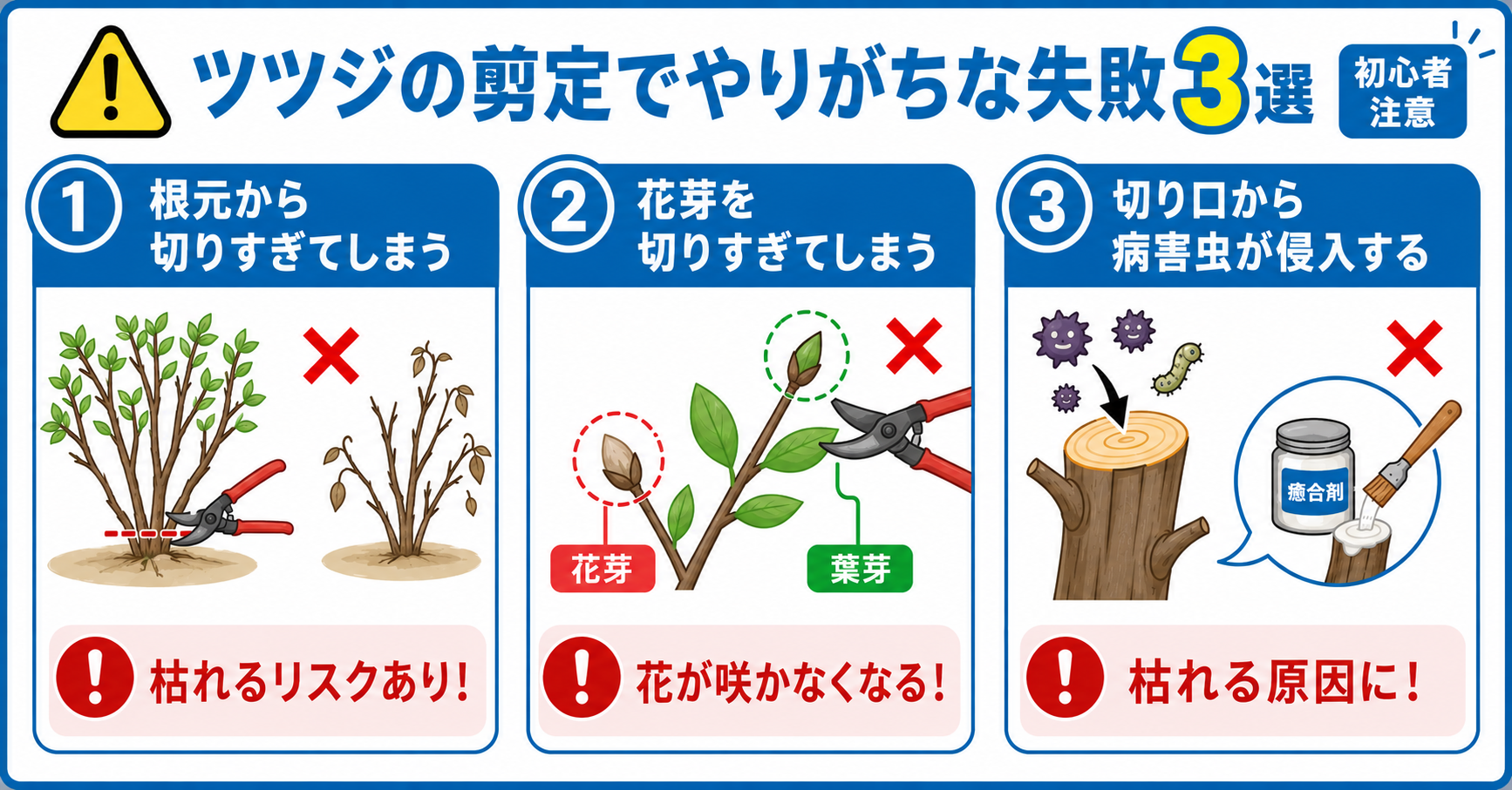 初心者が見るべきツツジの剪定でやりがちな失敗