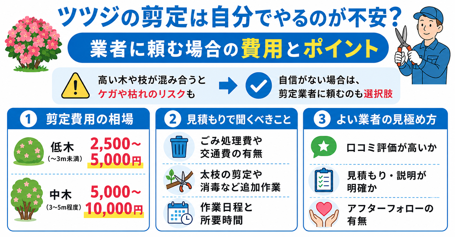 ツツジ剪定の際に業者に頼む場合の費用とポイント