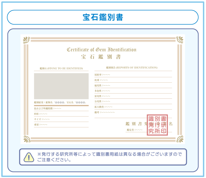 宝石鑑定書の記載項目イメージ