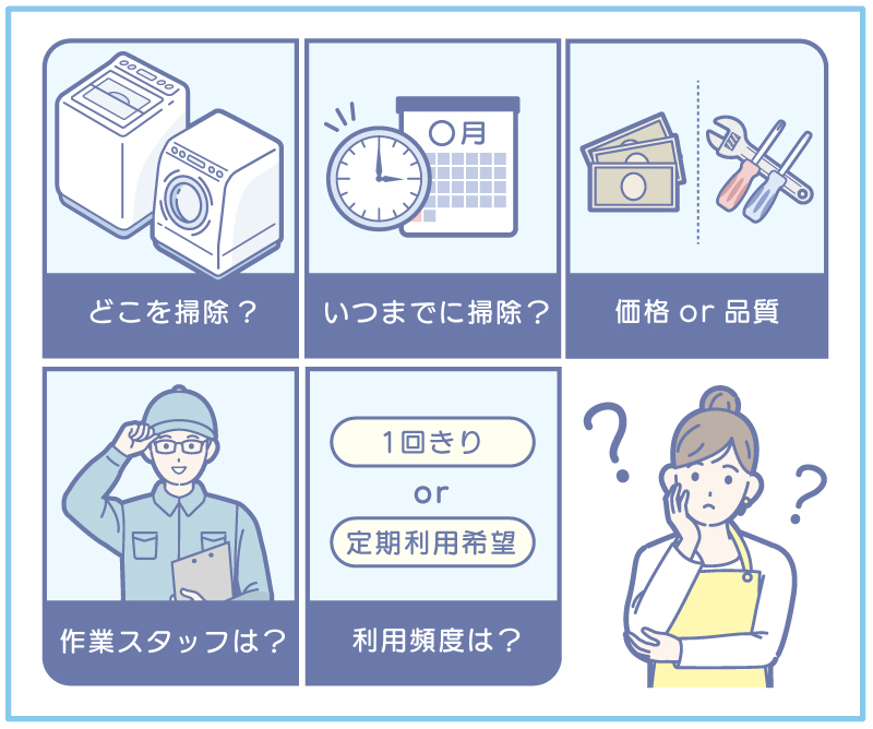 洗濯機クリーニング依頼前に決めておくべきこと
