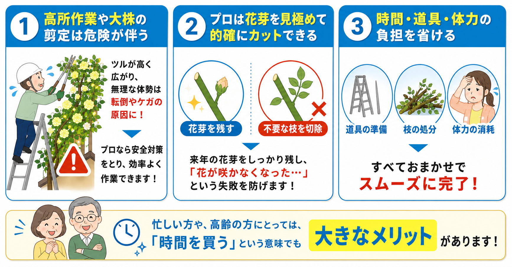 モッコウバラのバッサリ剪定を業者に依頼するメリット
