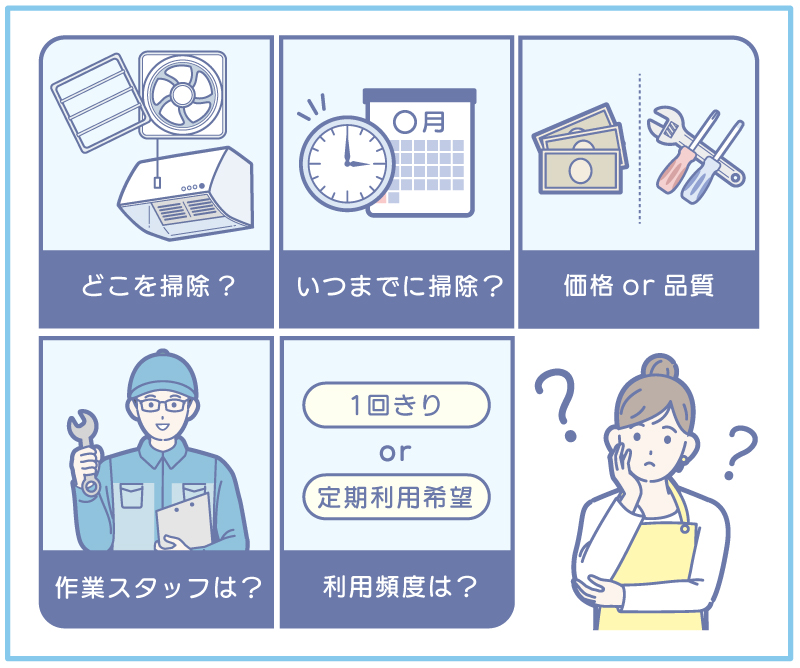 換気扇クリーニング依頼前に決めておくべきこと