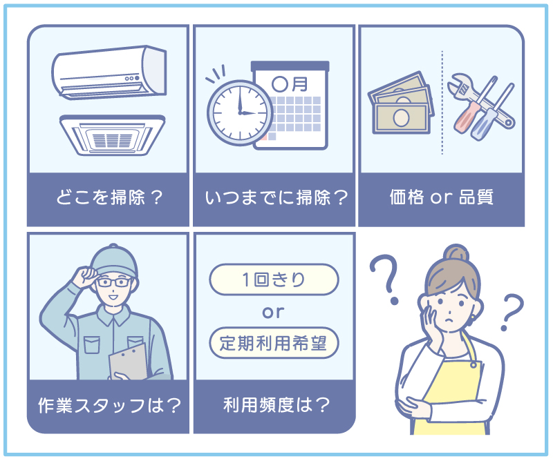 エアコンクリーニング依頼前に決めておくべきこと