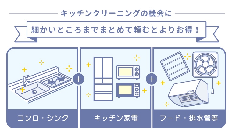 キッチンクリーニングをまとめて依頼するお得さがわかるセット清掃箇所