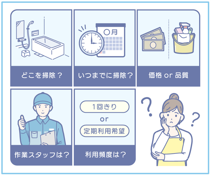 浴室クリーニング依頼前に決めておくべきこと