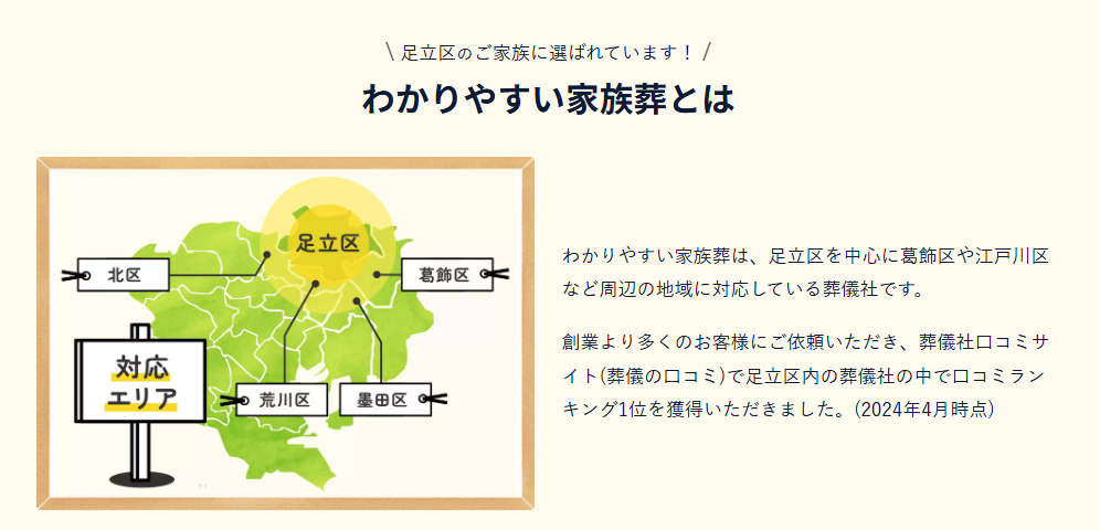 サービスの特徴