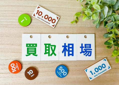 ジュエルカフェの買取相場・実績をチェック【評判の良い商品】