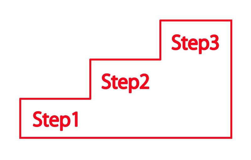 県民共済の火災保険で屋根修理を依頼中