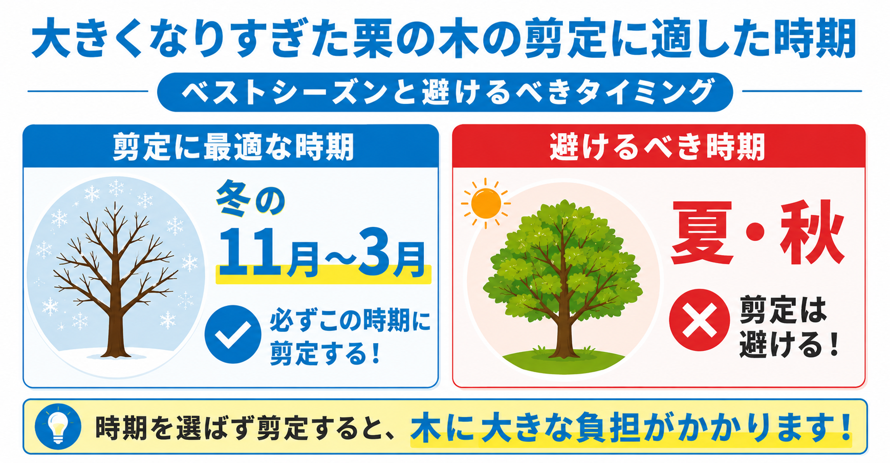 大きくなりすぎた栗の木の剪定に適した時期【ベストシーズンと避けるべきタイミング】