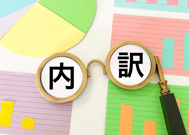 アンテナ撤去時の費用内訳