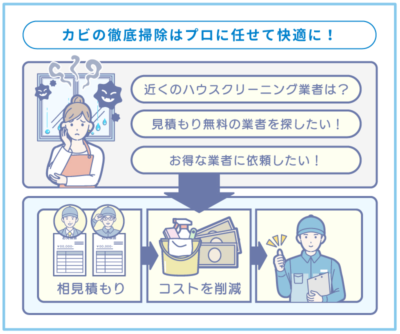 窓枠のカビ掃除は専門業者依頼がオススメ